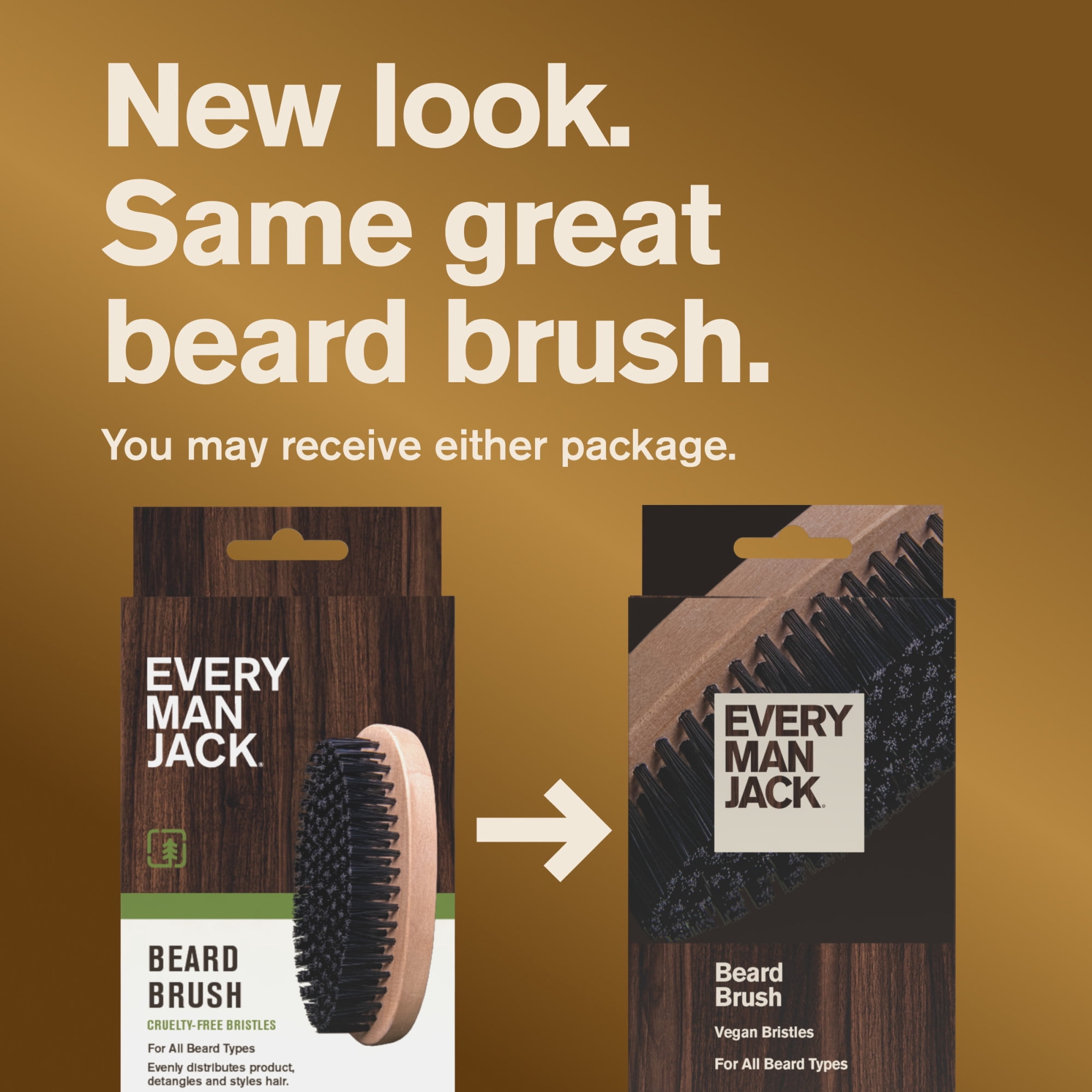 Мужская щетка для бороды с вег – обзор и цена Men'S Grooming Kits