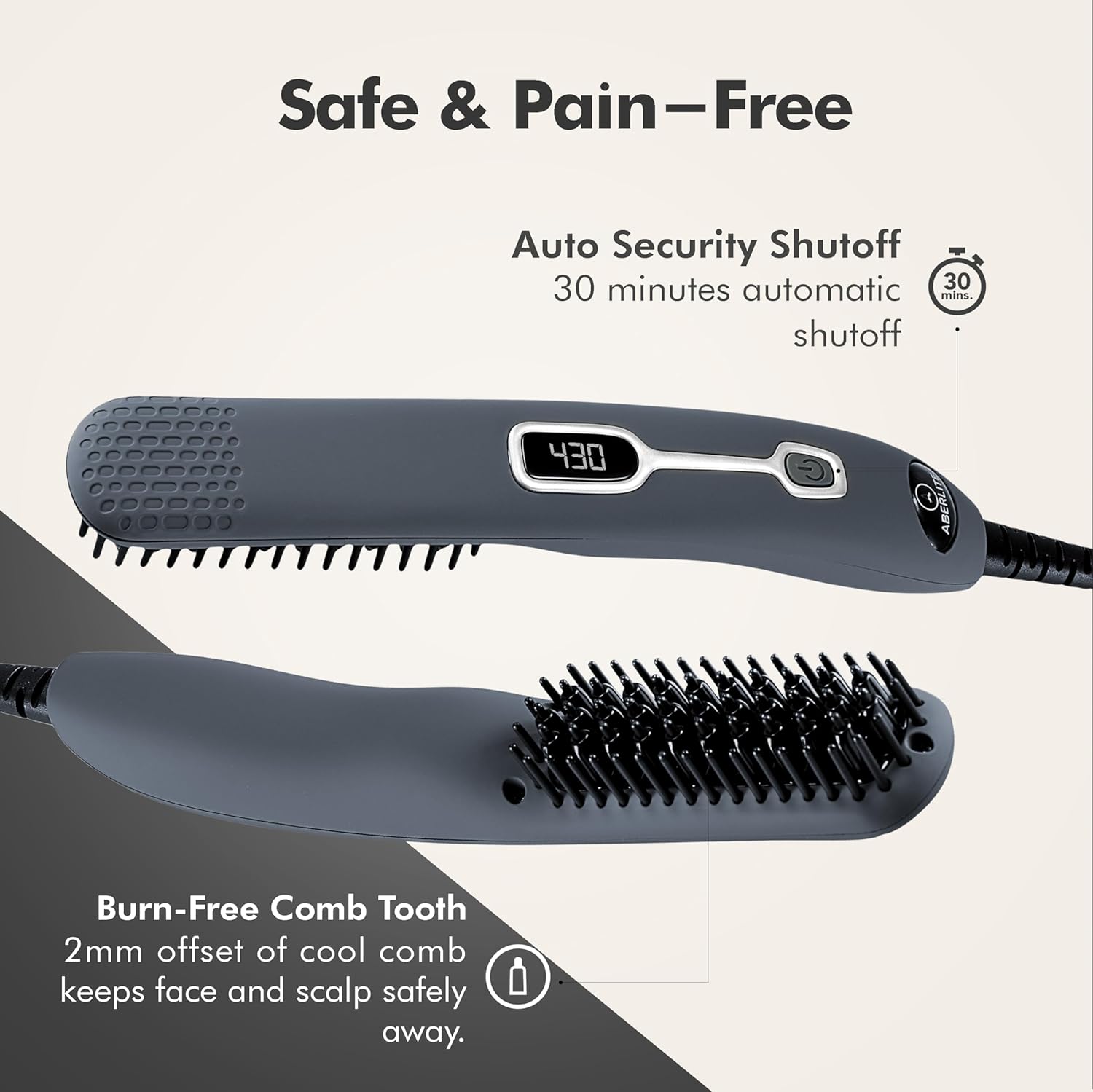 Профессиональная расческа-выпр – обзор и цена Men'S Grooming Images