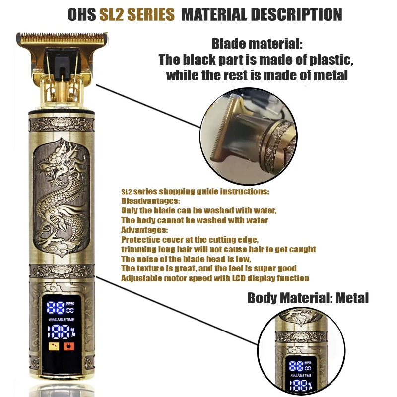 Винтажная машинка для стрижки  – обзор и цена Men'S Grooming Blade